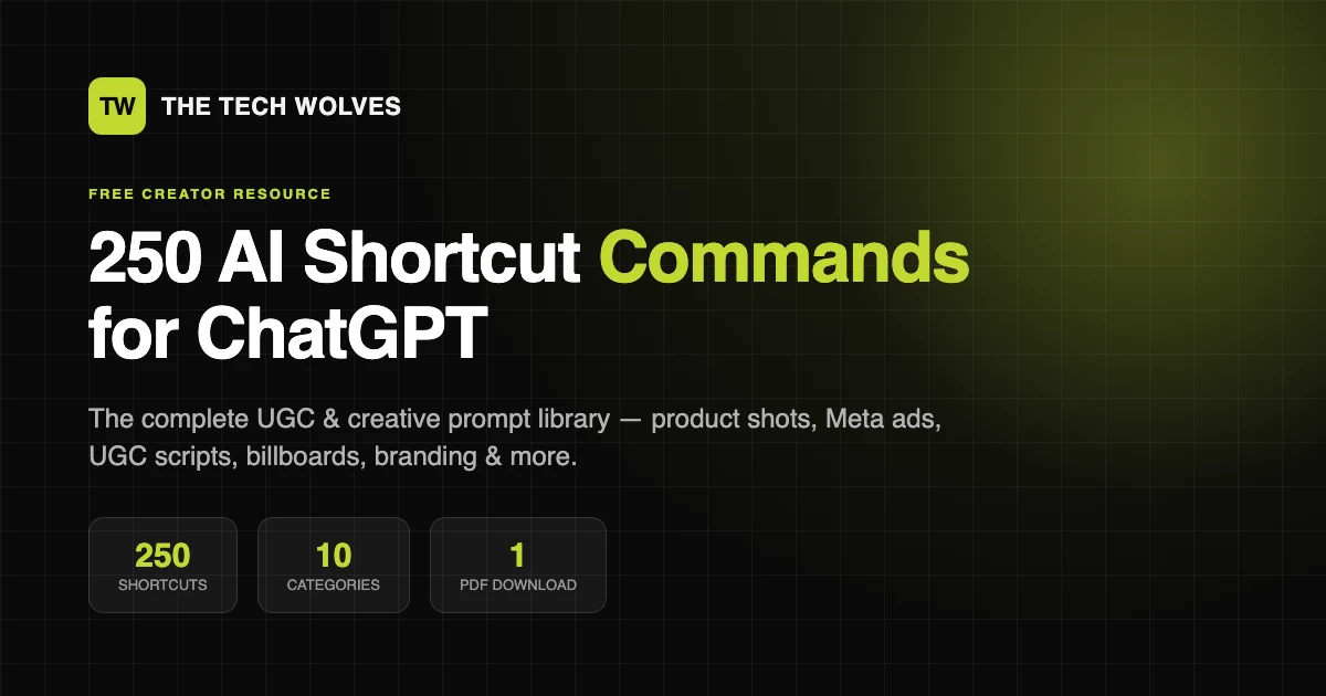 250+ AI Shortcut Commands for ChatGPT: The Complete UGC & Creative Prompt Library (2026)